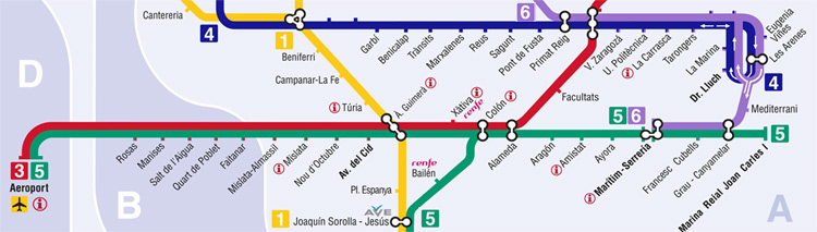 How to get the port from the Valencia Airport